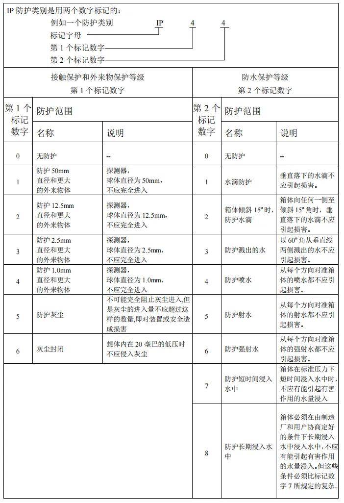 低压配电柜 低压配电柜